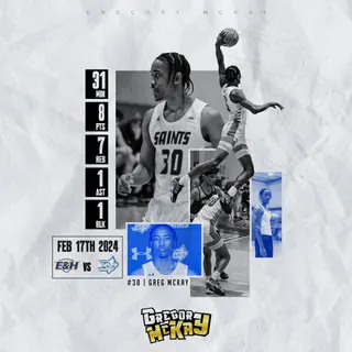 Greg McKay game-day stat graphic